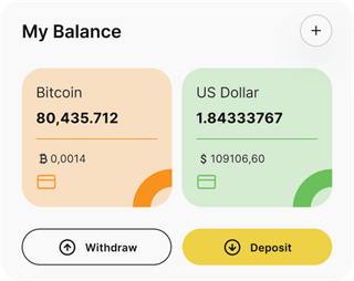 Orveztil automated trading solution — dashboard overview
